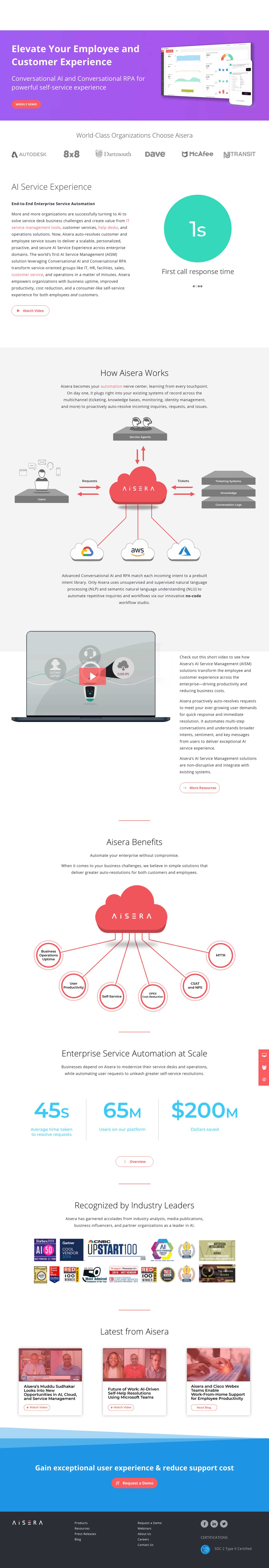 Aisera's AI Service Desk Solution
