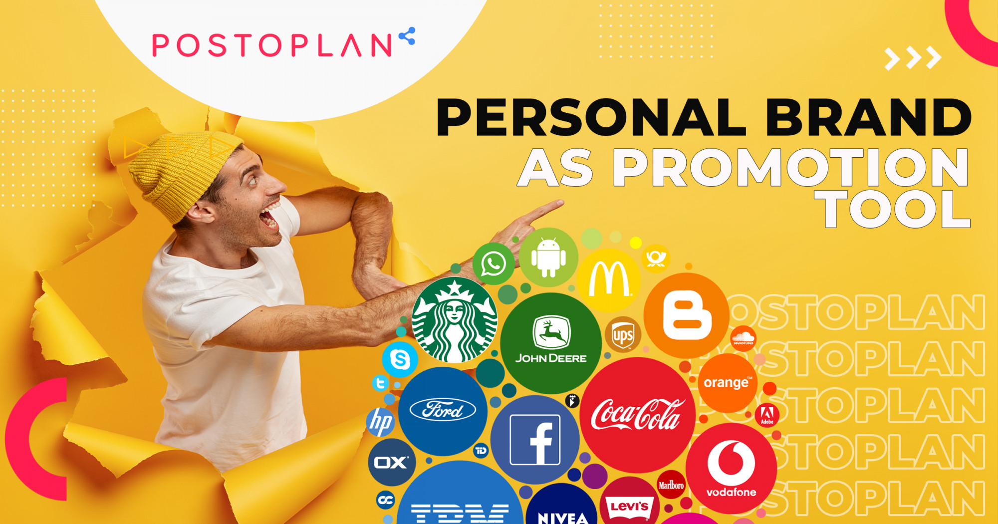 AI-powered system for marketing automation on social media