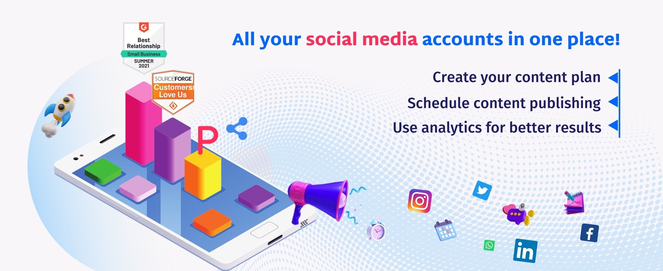 AI-powered system for marketing automation on social media