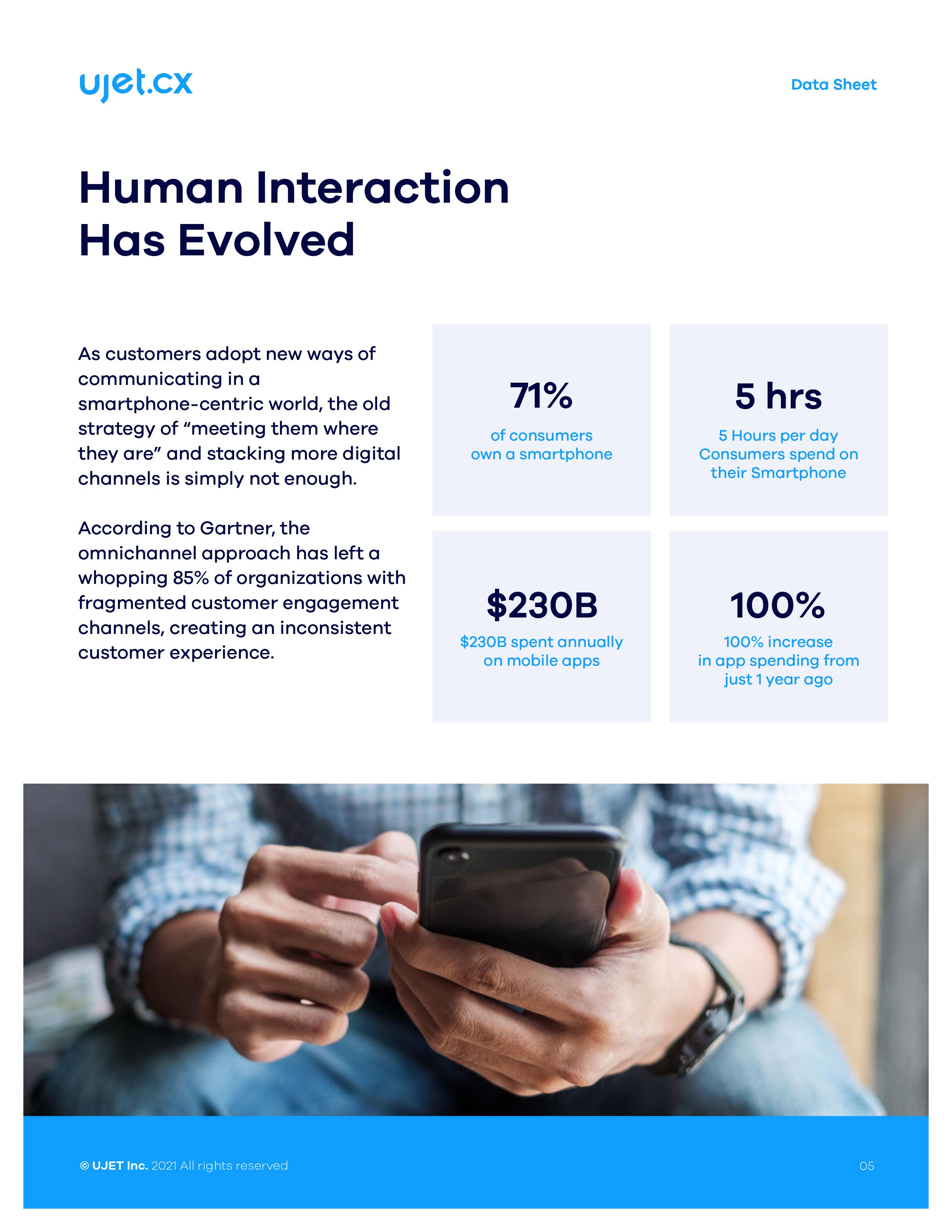 Pioneering Cloud-based Contact Centers For The Digital Age