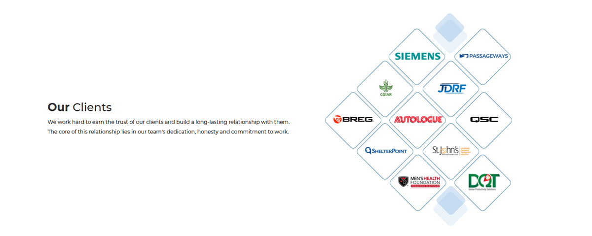 Digitally Transforming Businesses Across Globe