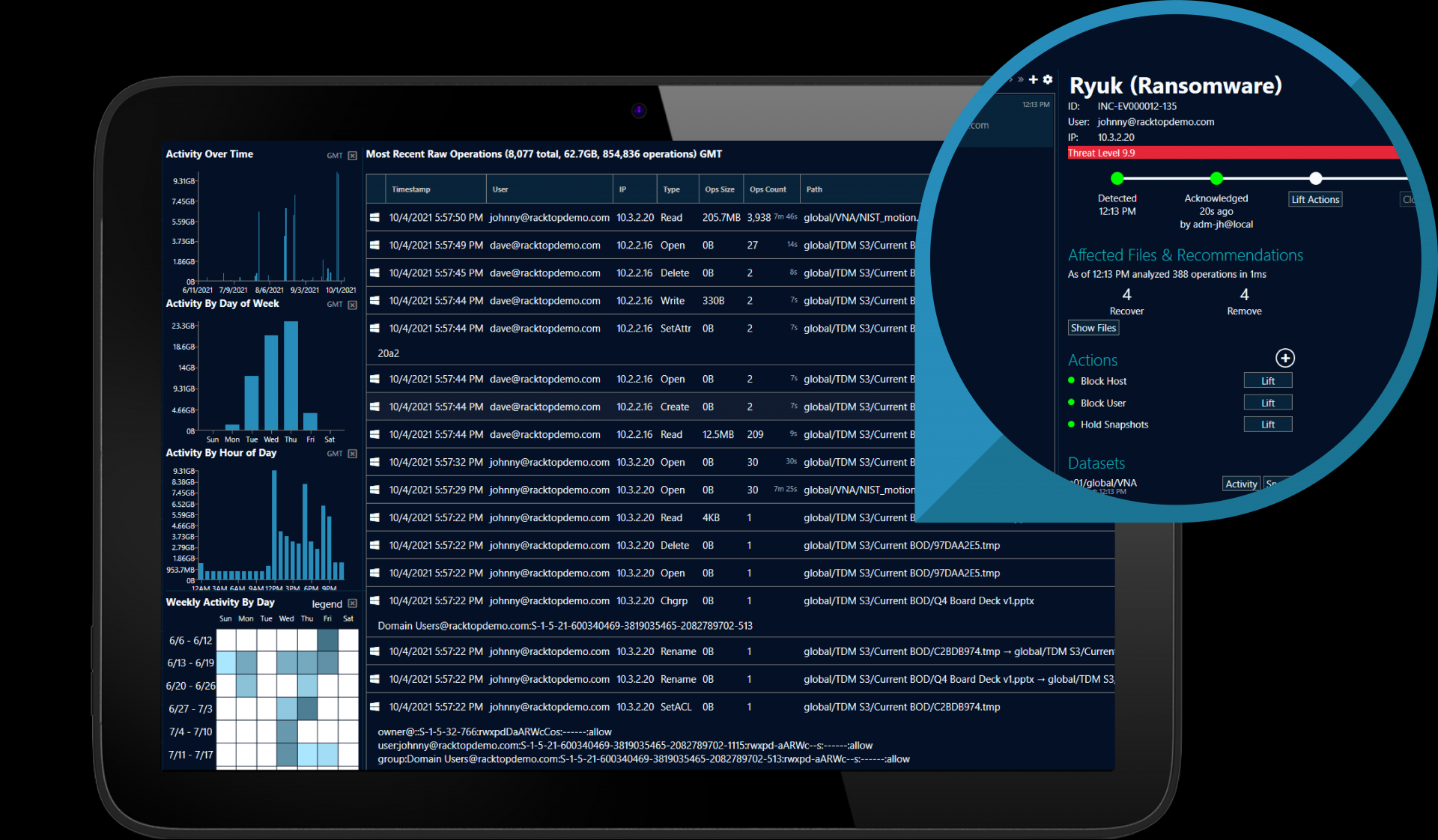 BrickStor Security Platform