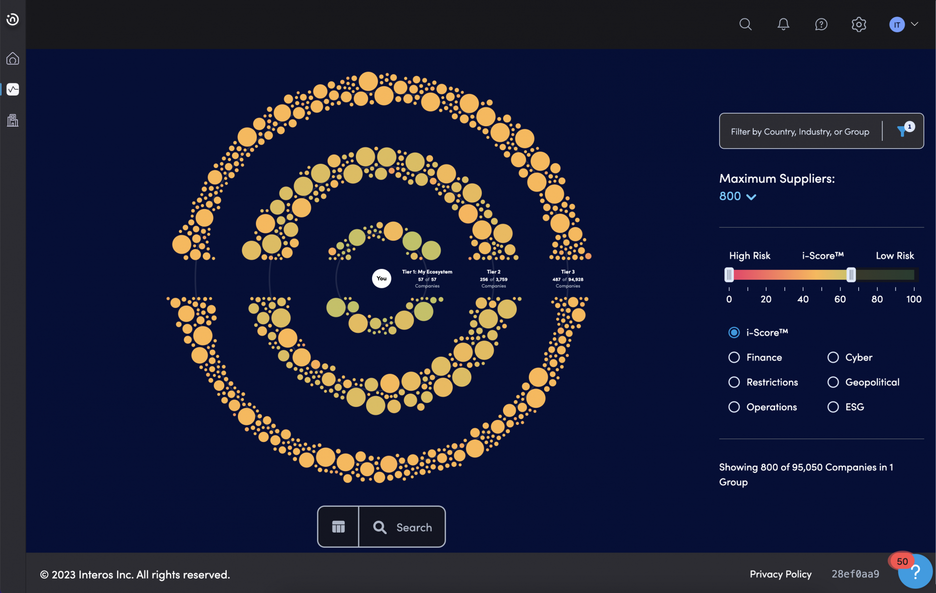 Visualizing Supply Chain in a New and Fundamental Way