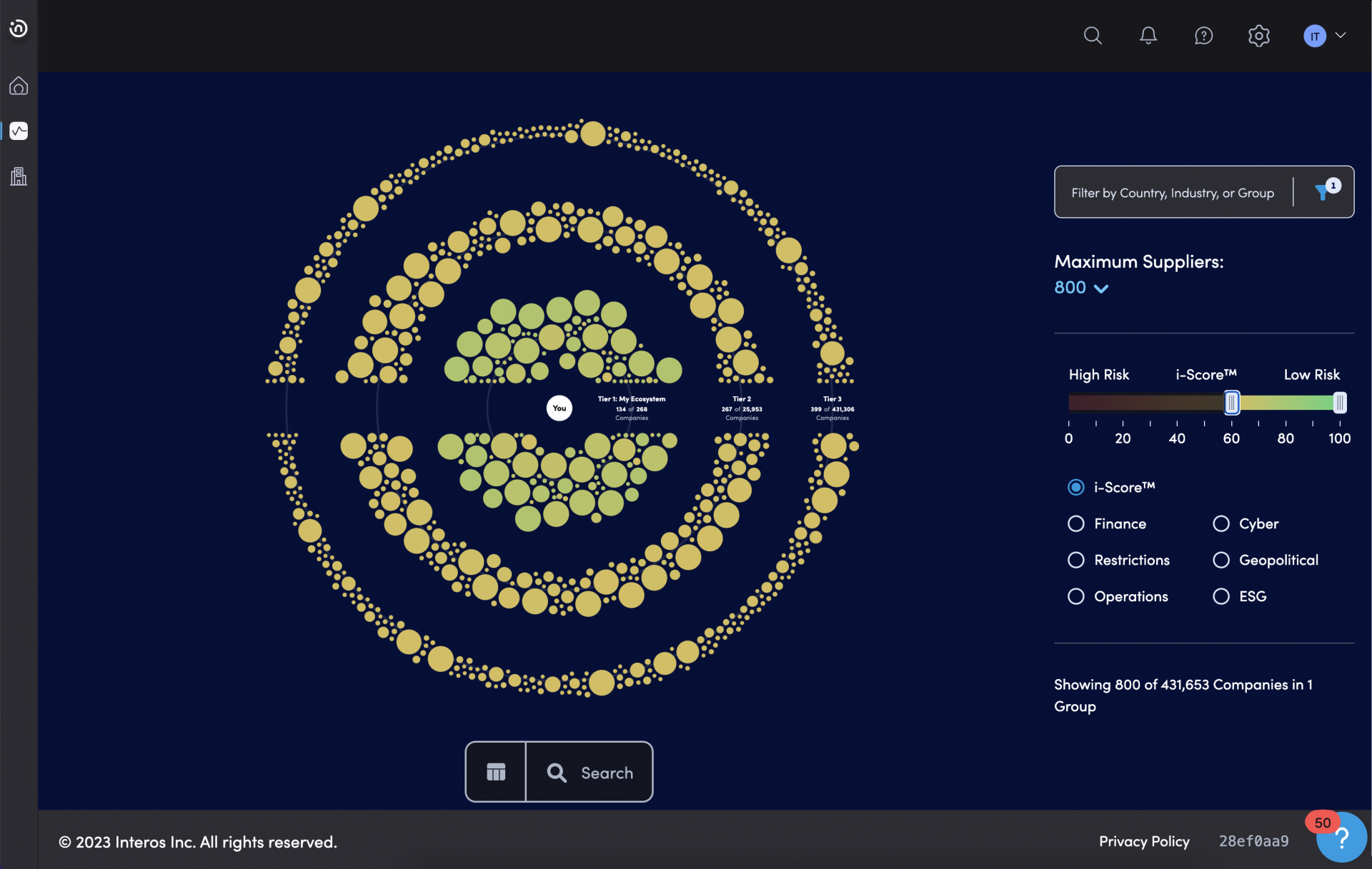 Visualizing Supply Chain in a New and Fundamental Way