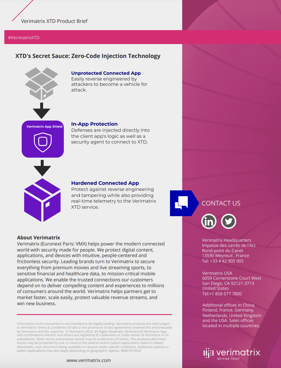  Verimatrix XTD: Trailblazing Cybersecurity for Mobile Apps