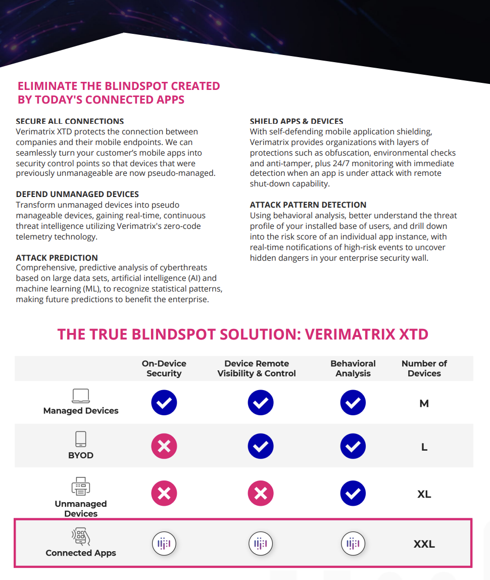 Verimatrix XTD: Trailblazing Cybersecurity for Mobile Apps