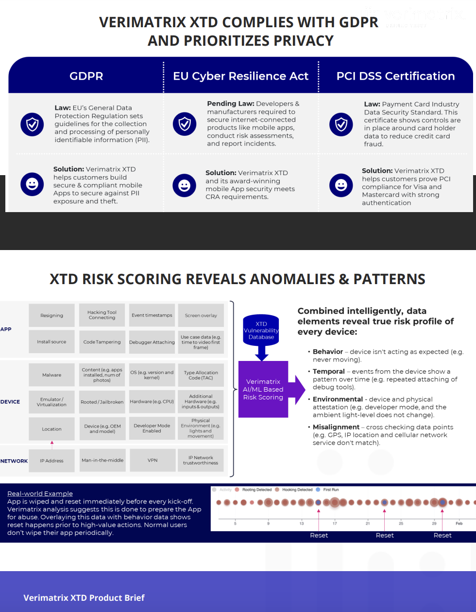  Verimatrix XTD: Trailblazing Cybersecurity for Mobile Apps