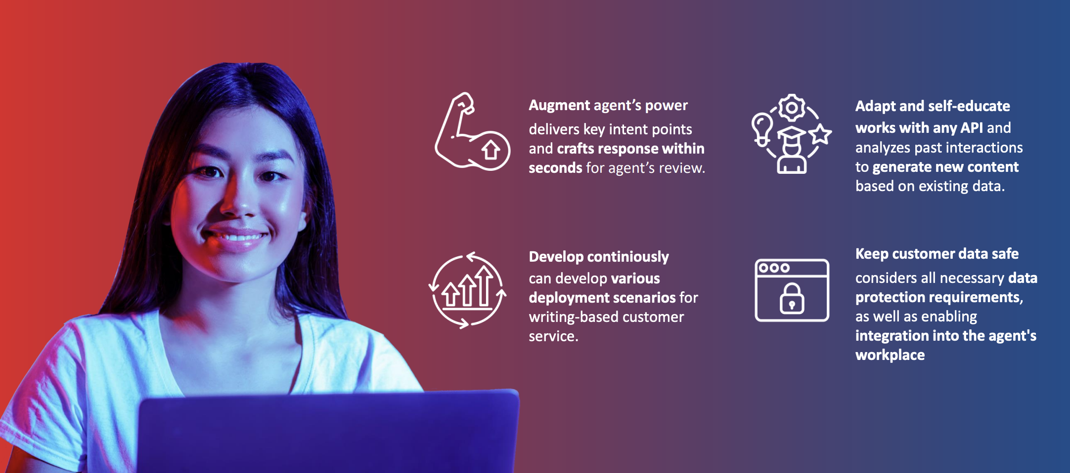 Teleperformance’s AI-powered Solution for Travel & Hospitality