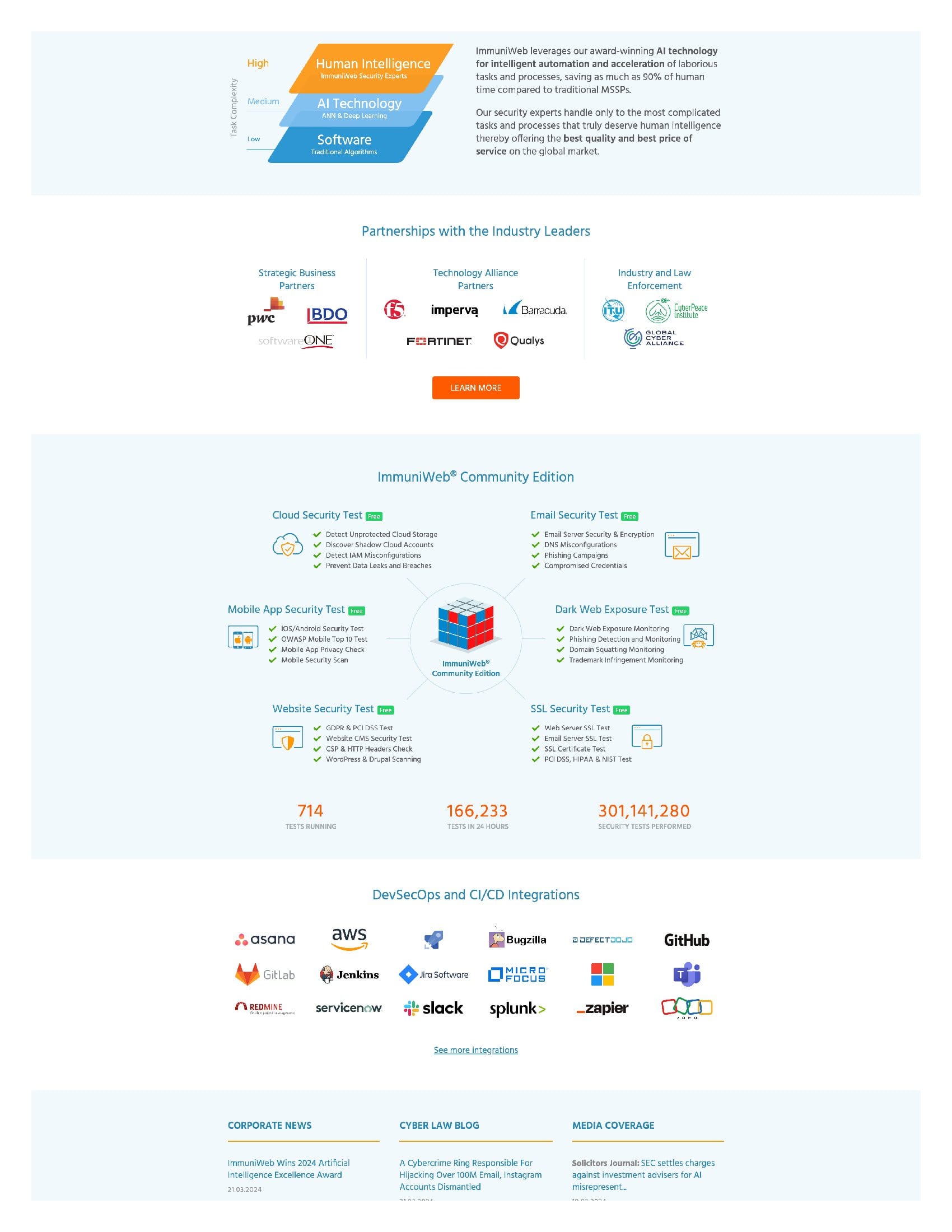 ImmuniWeb