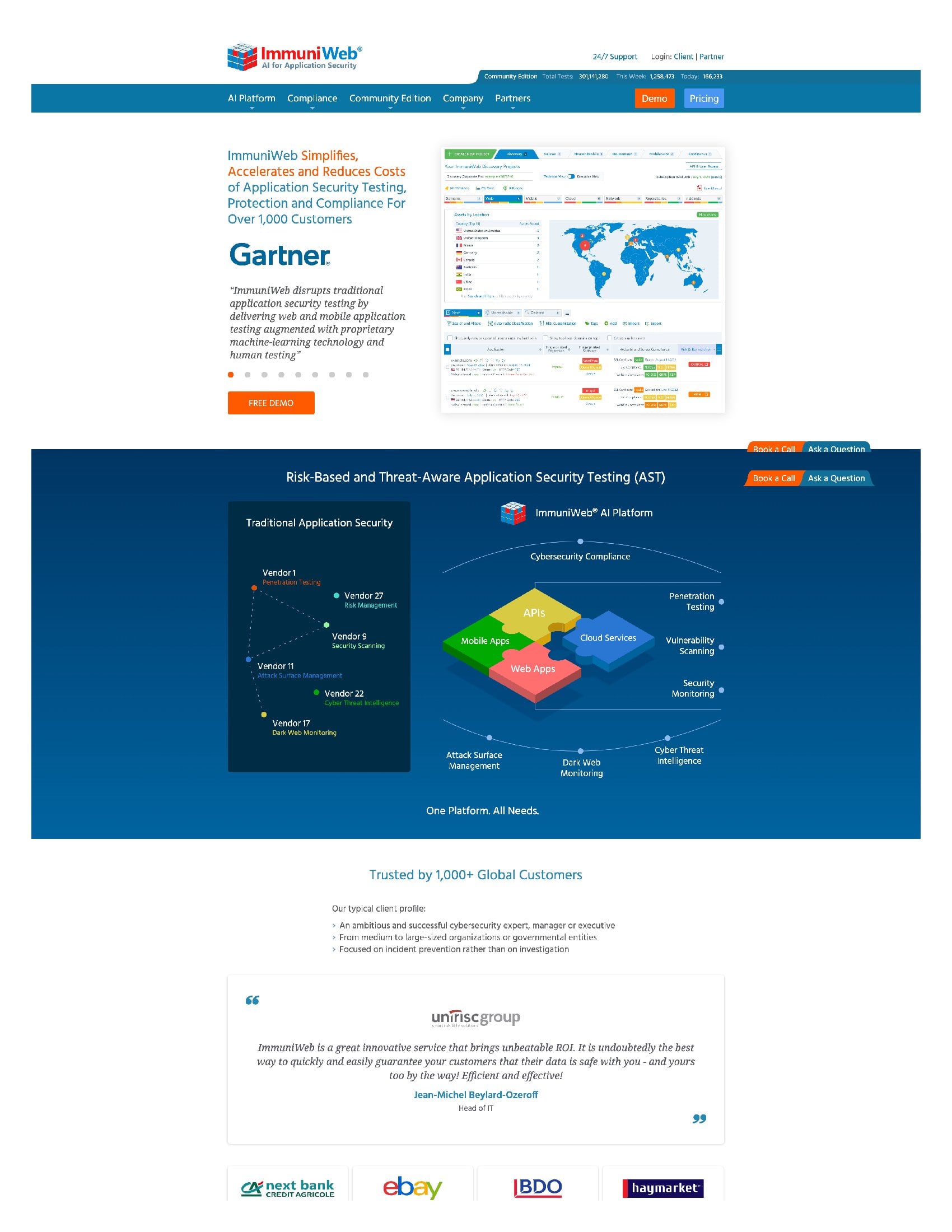 ImmuniWeb
