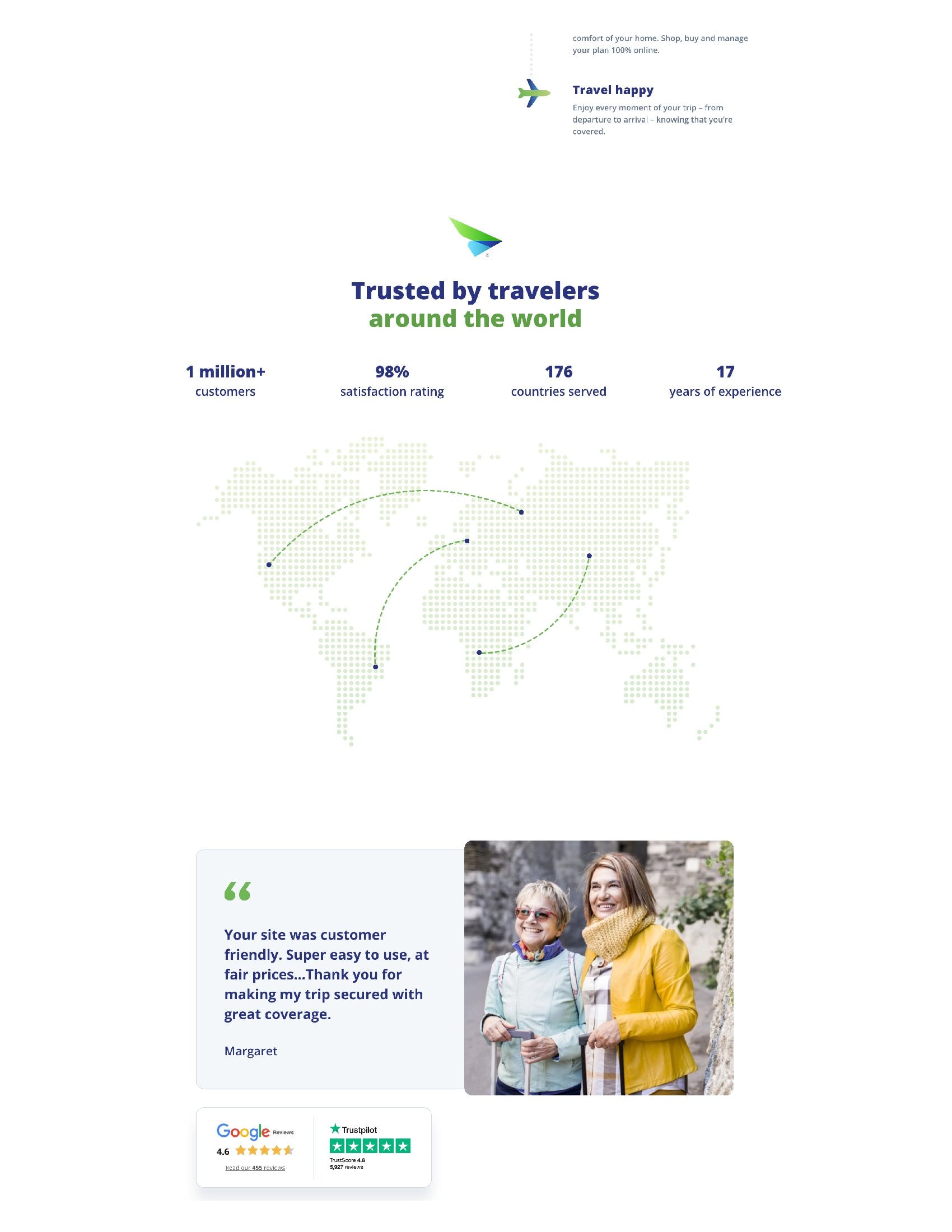 VisitorsCoverage Empowers Users Through Innovative Website