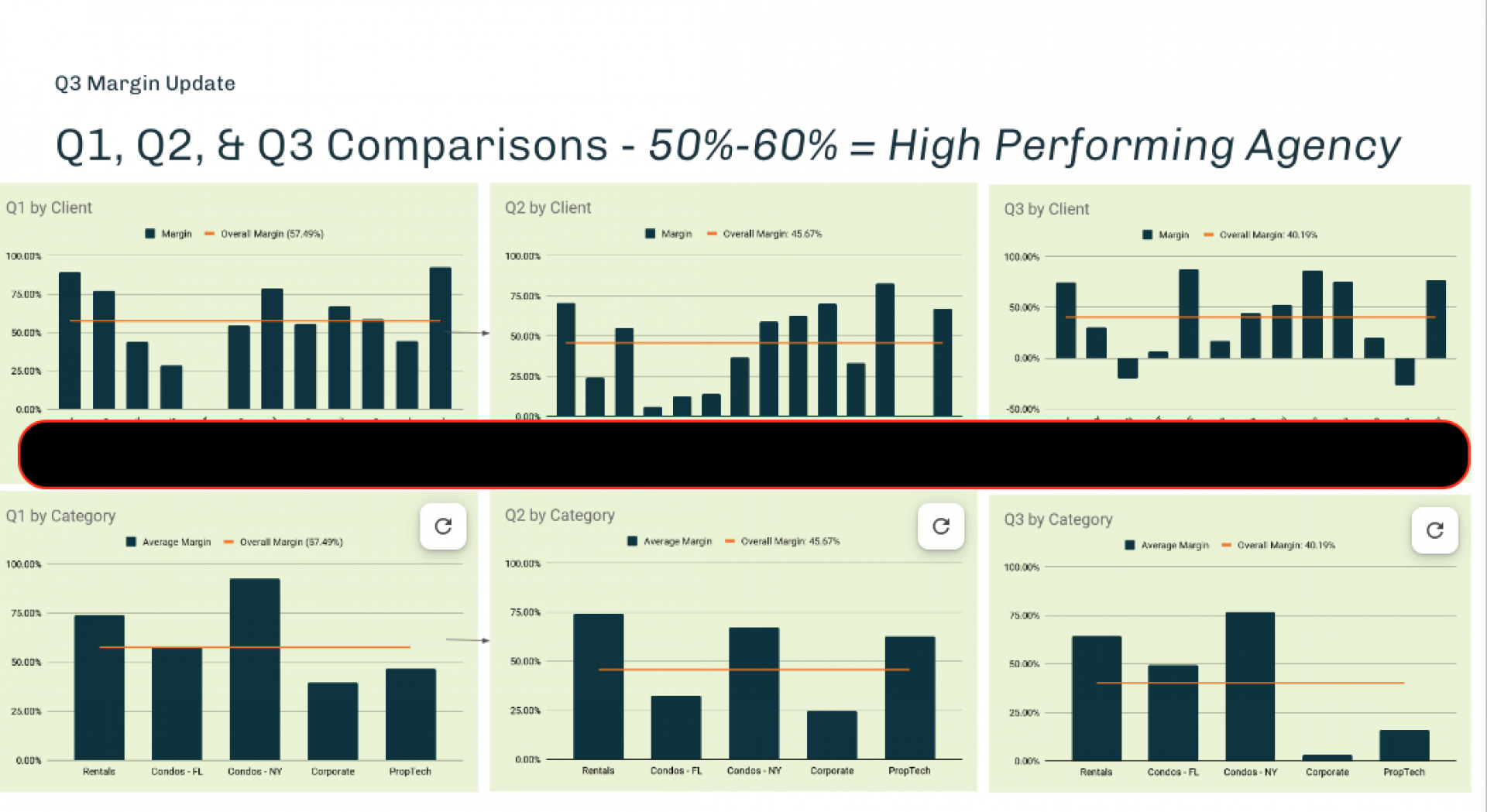 Jordan Griffey: Pioneering Operational Excellence at Snaplistings