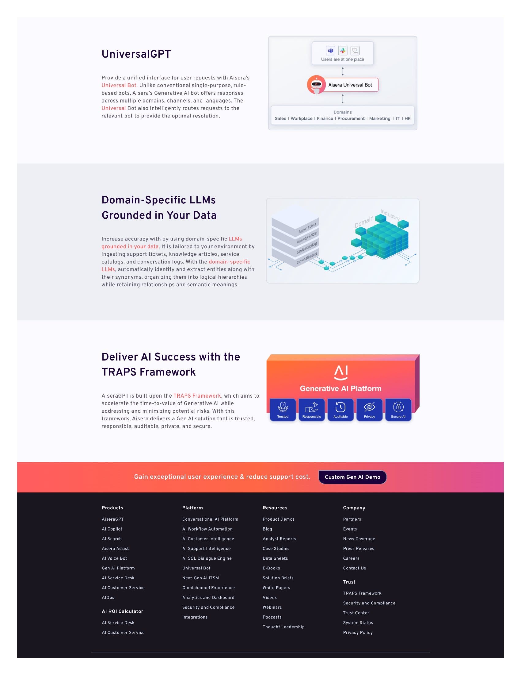 Aisera Generative AI Platform