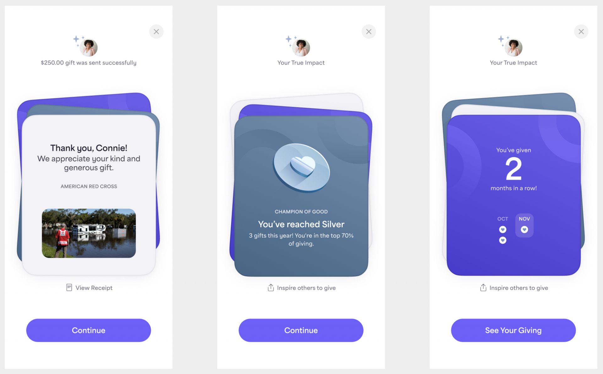 Givelify’s Fintech for Good: Transforming Charitable Giving with Neeraj's Vision