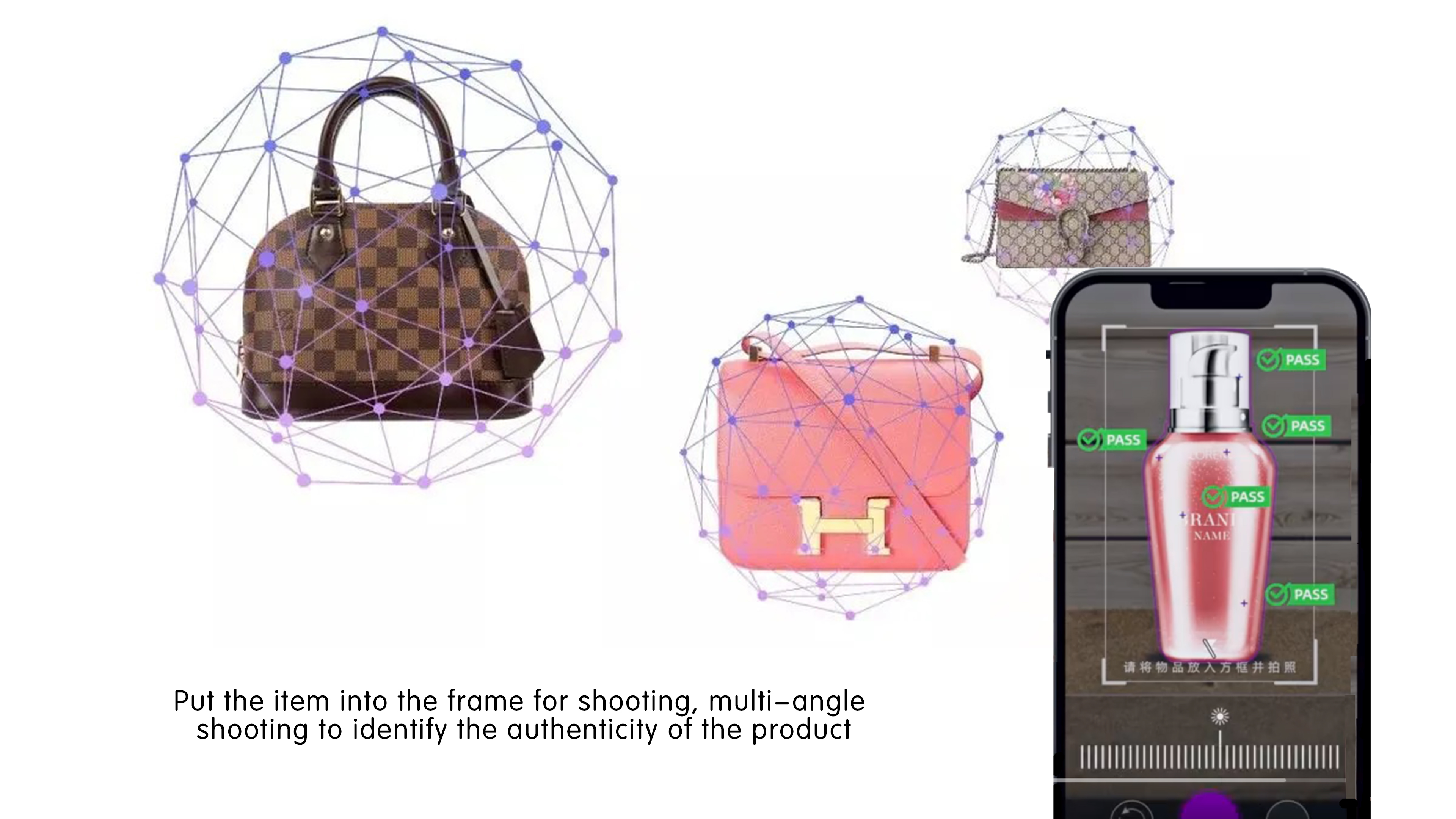 Video Intelligent Commodity  Authentication