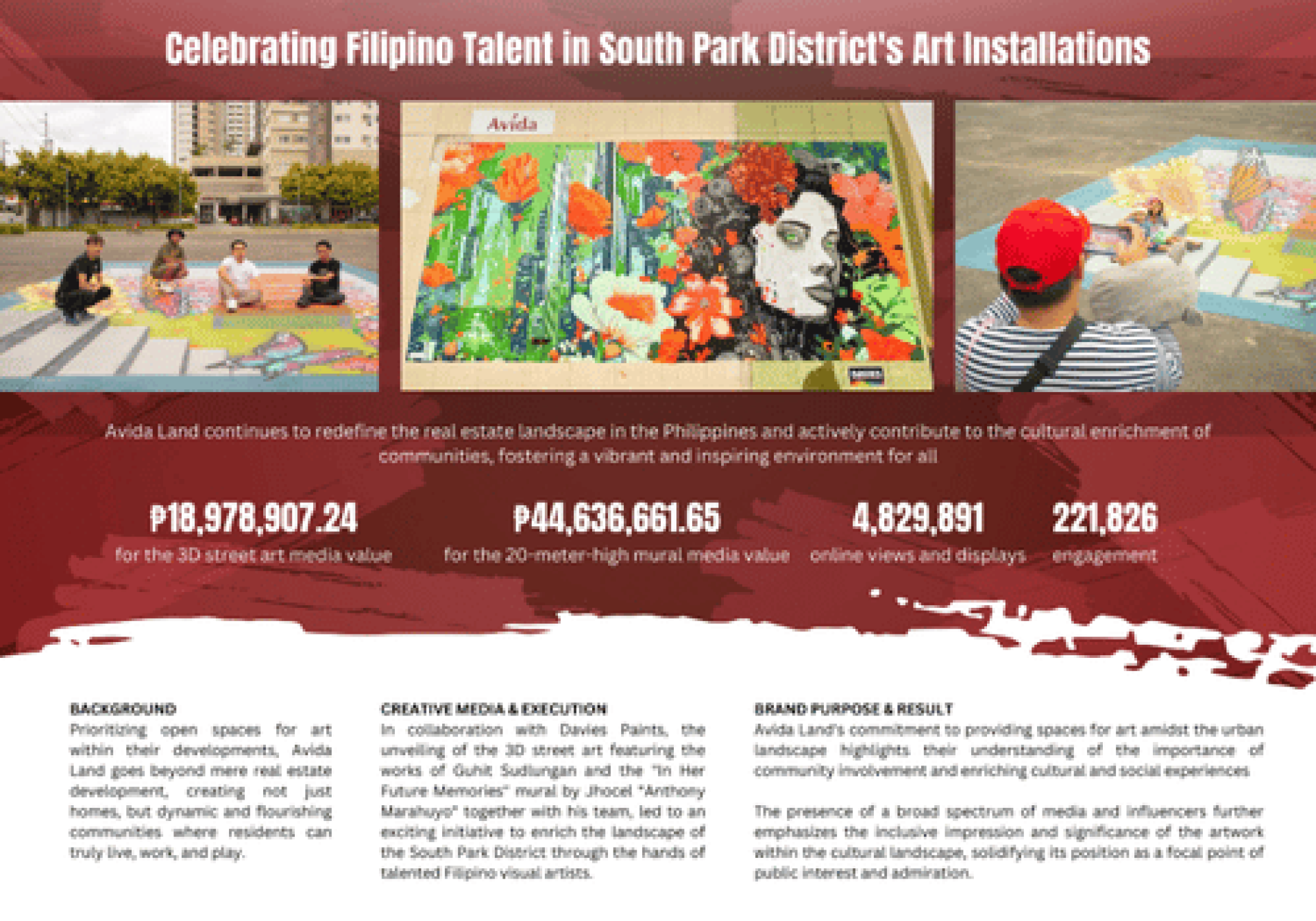 South Park District Art Installations