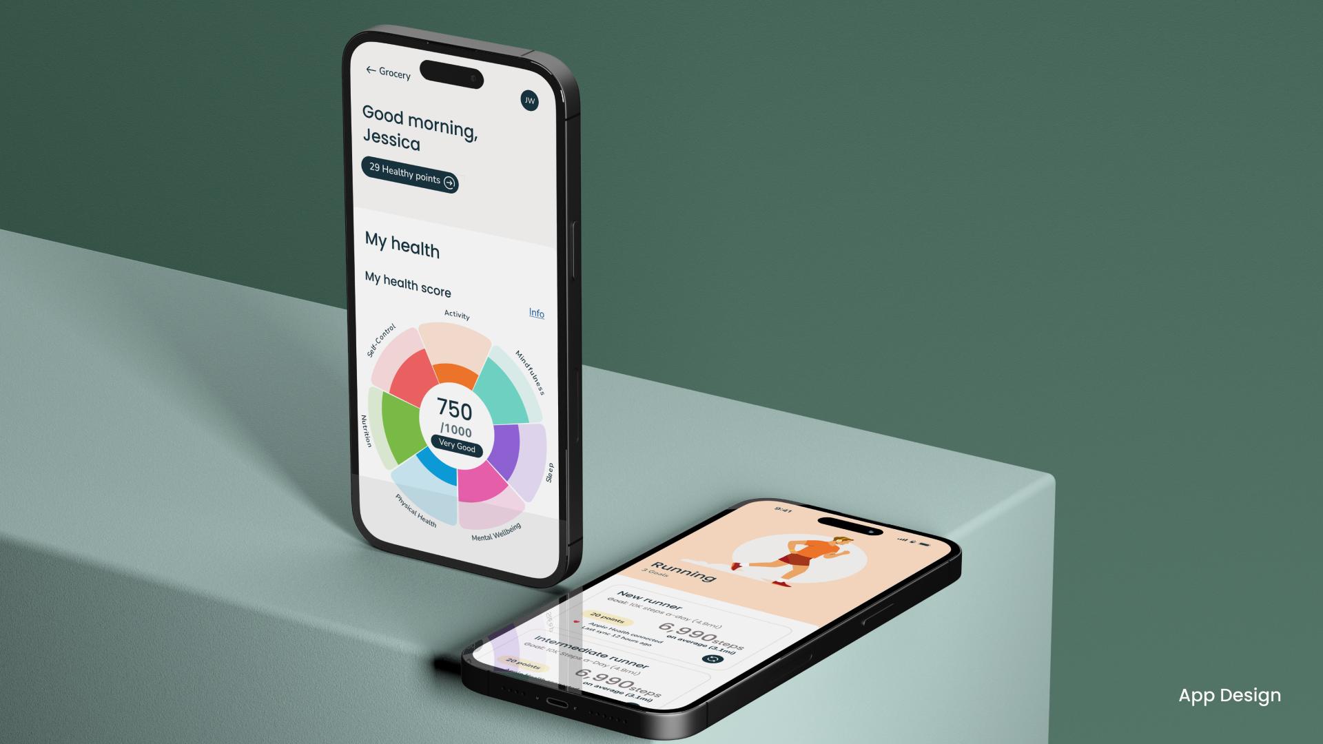 Albertsons’ Sincerely Health Platform