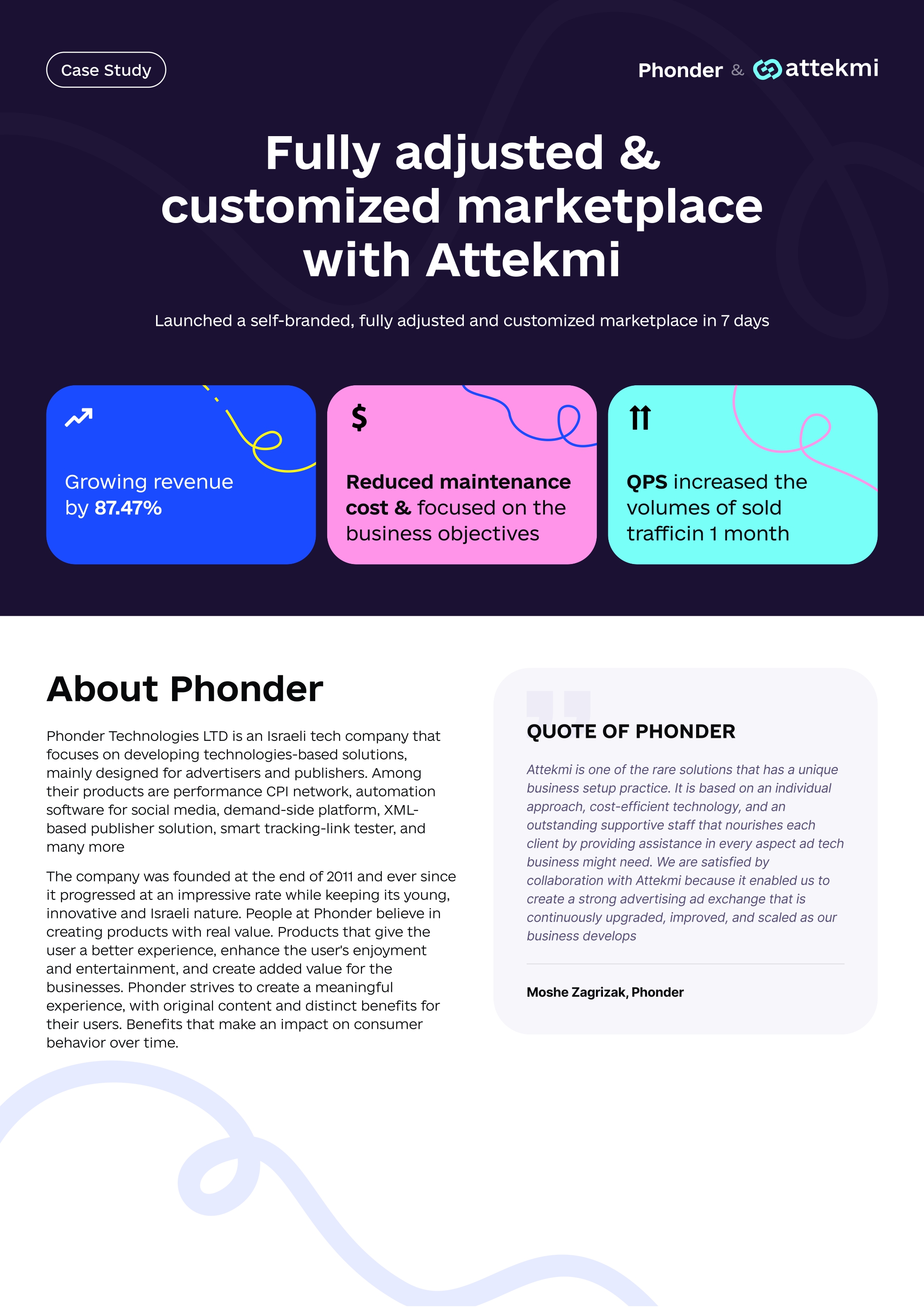Attekmi. You trusted AdTech partner providing exceptional support.