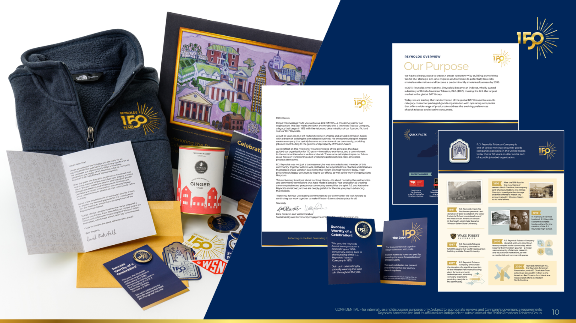 Reynolds' 150th Anniversary
