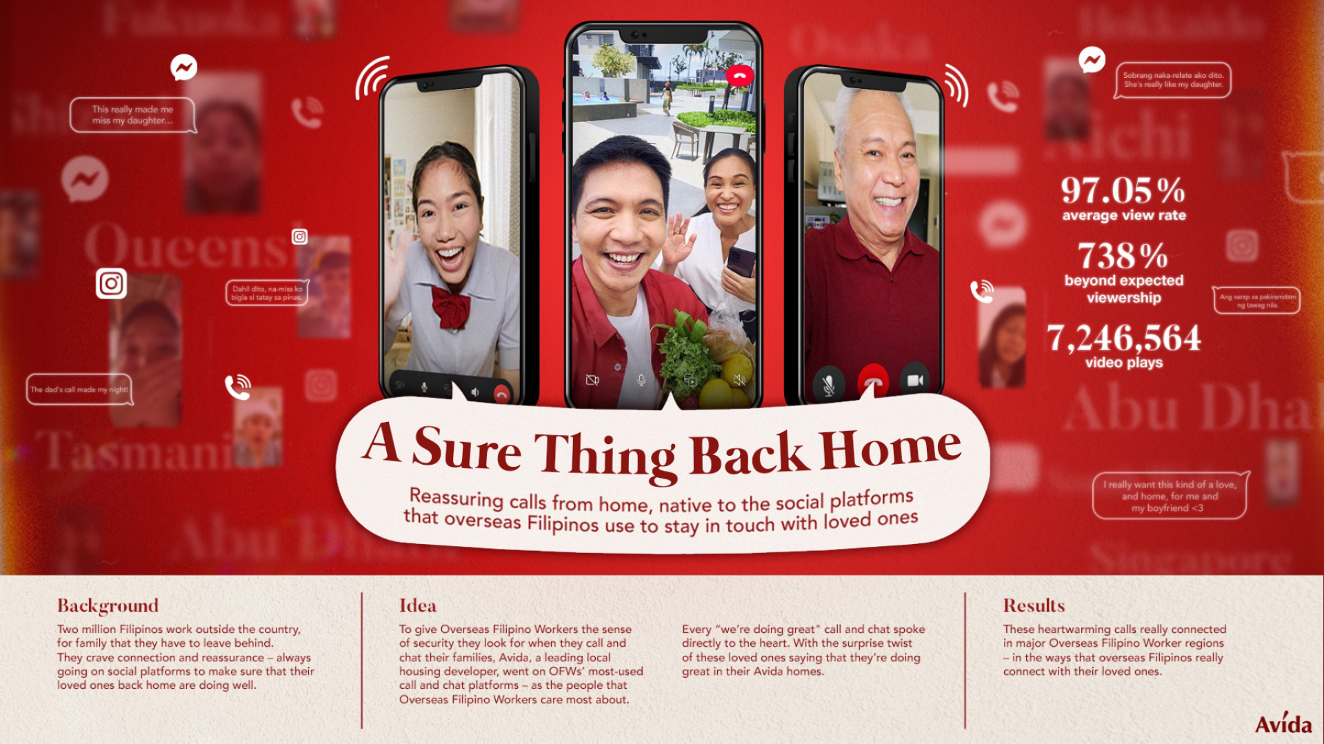 A Sure Thing Back Home with Avida Land