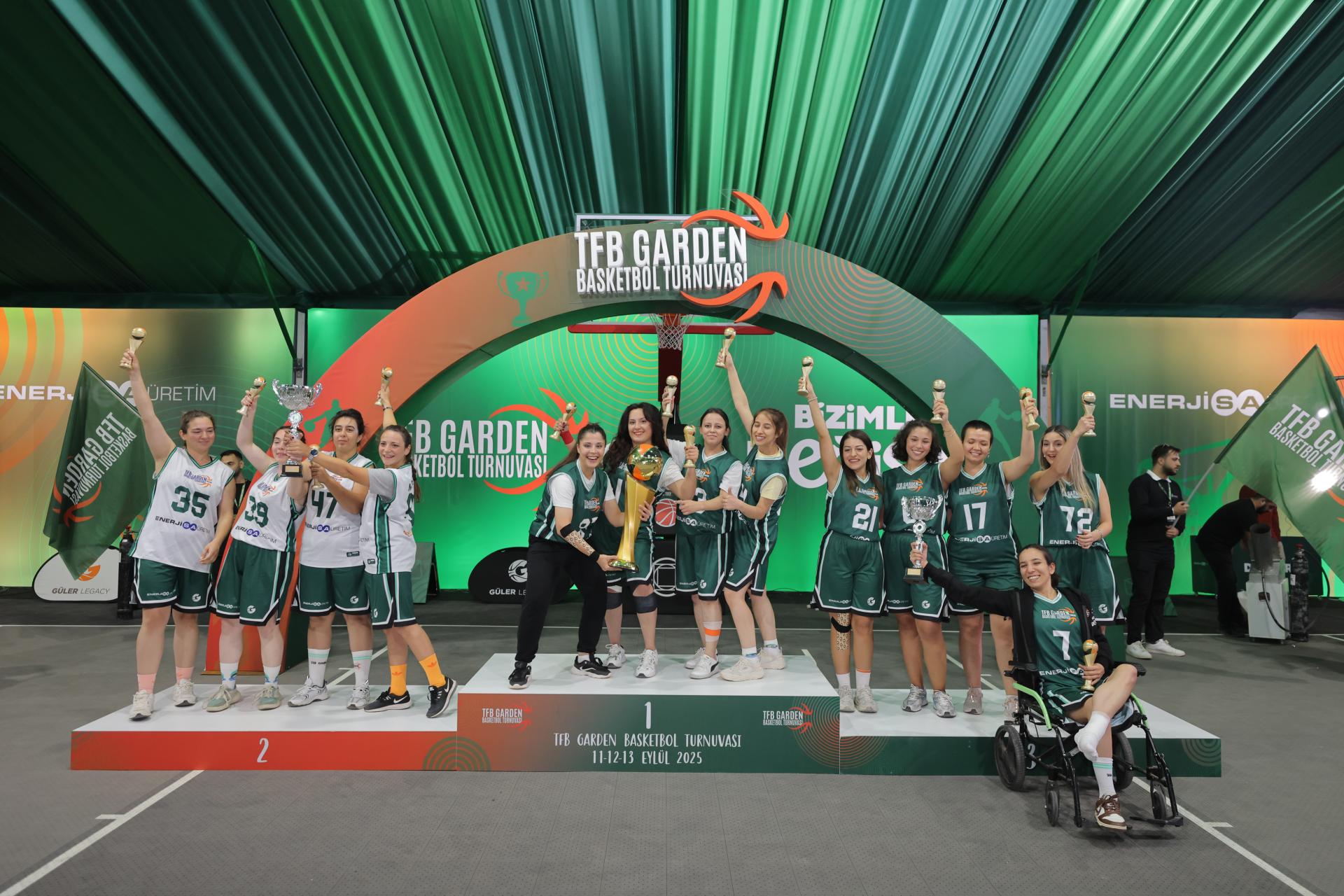 Enerjisa Üretim TFB Garden 