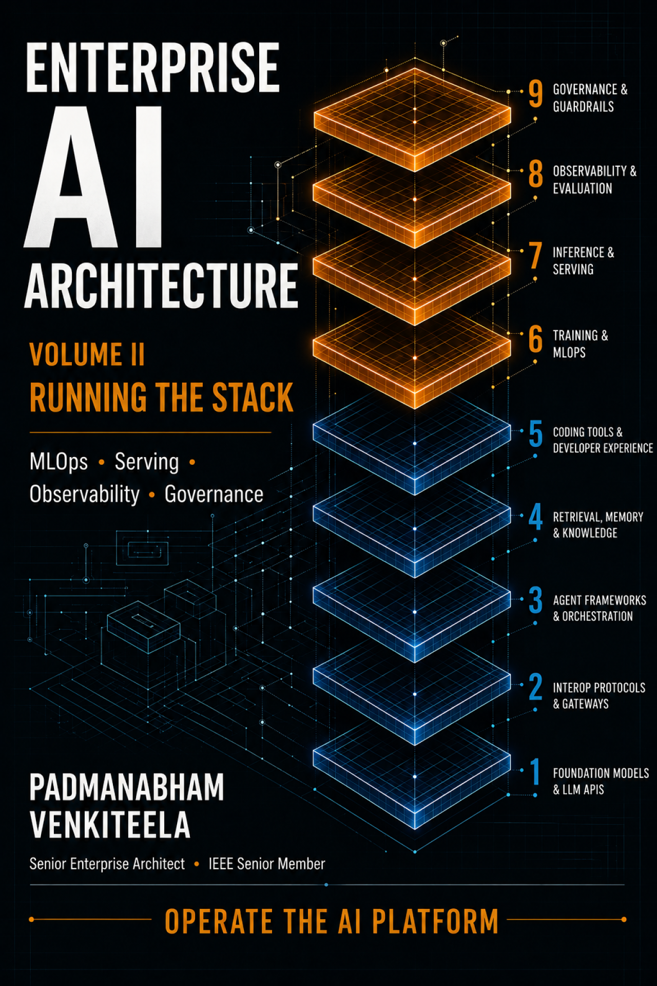 Enterprise AI Architecture: Design, Build & Operate