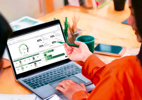 Putting the 'R' in CRM
