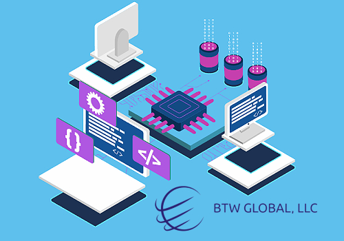 E-commerce Evolvement