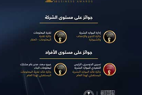 We are pleased to announce that #ROSHN has been honored with multiple recognitions from TITAN Awards!